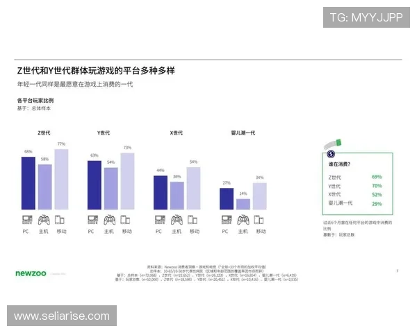 多样化的AG视讯亚游游戏内容满足不同玩家的娱乐需求