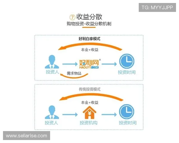 多重验证机制保障，提升ag旗舰登录的安全级别