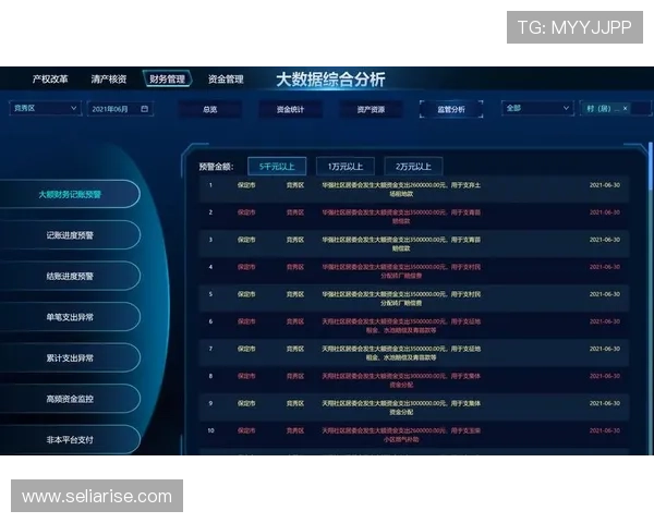 选择ag电游厅官网，享受高品质的游戏环境和安全稳定的支付保障措施
