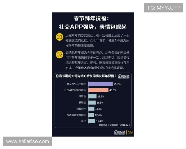 如何选择适合自己的AG国际厅游戏类型实现娱乐与盈利的双重目标