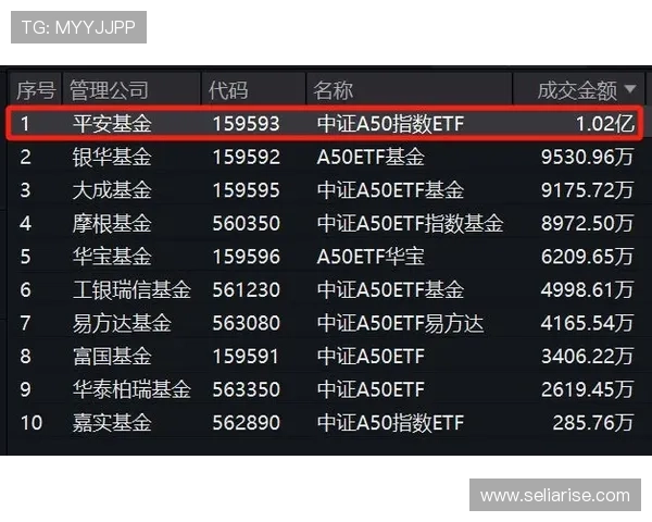 如何选择优质的AG视讯百家乐平台保障你的资金安全与游戏体验